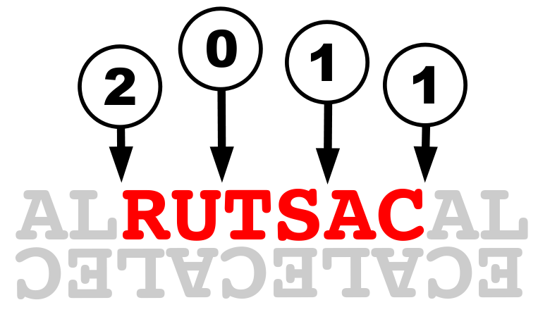 RUTSAC workshop logo